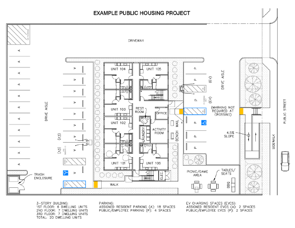 public housing example project
