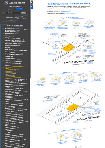 example of Access Toolkit Online